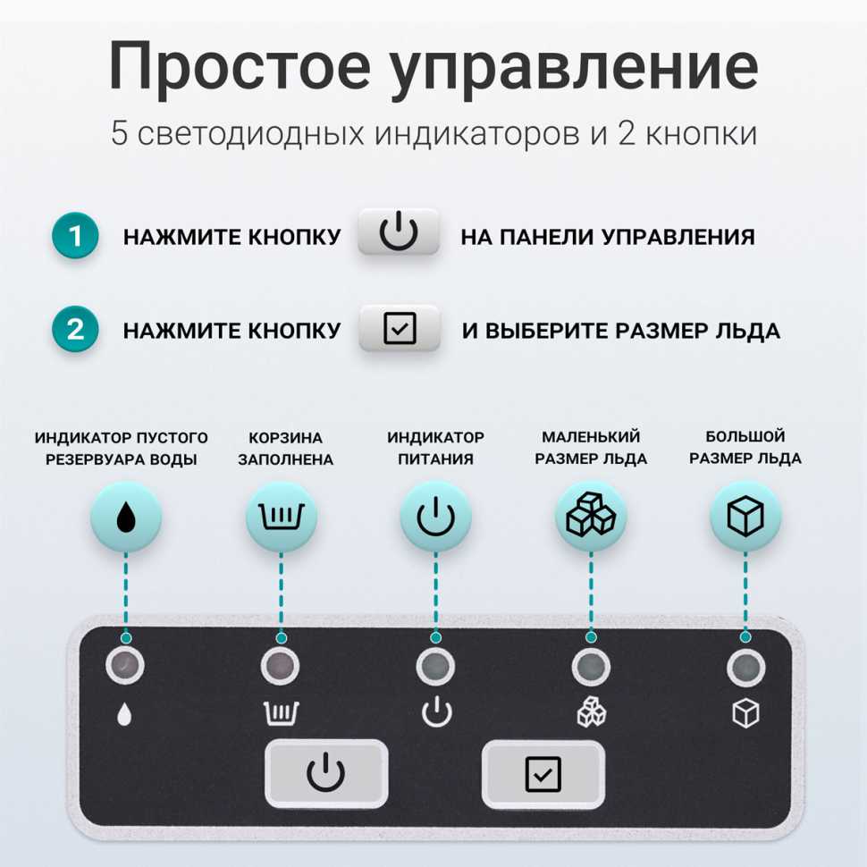 Льдогенератор Tesler ICM-1201 WHITE