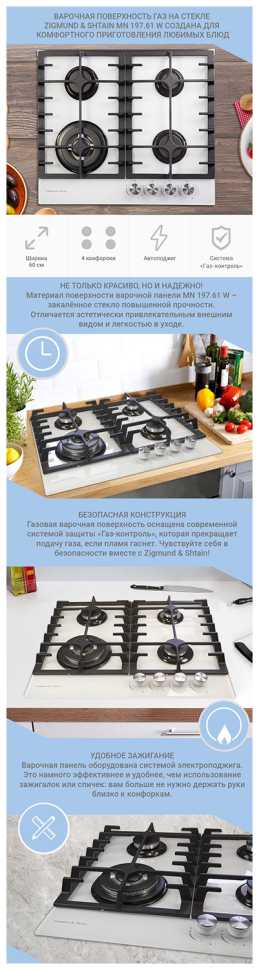 Газовая варочная панель Zigmund & Shtain MN 197.61 W