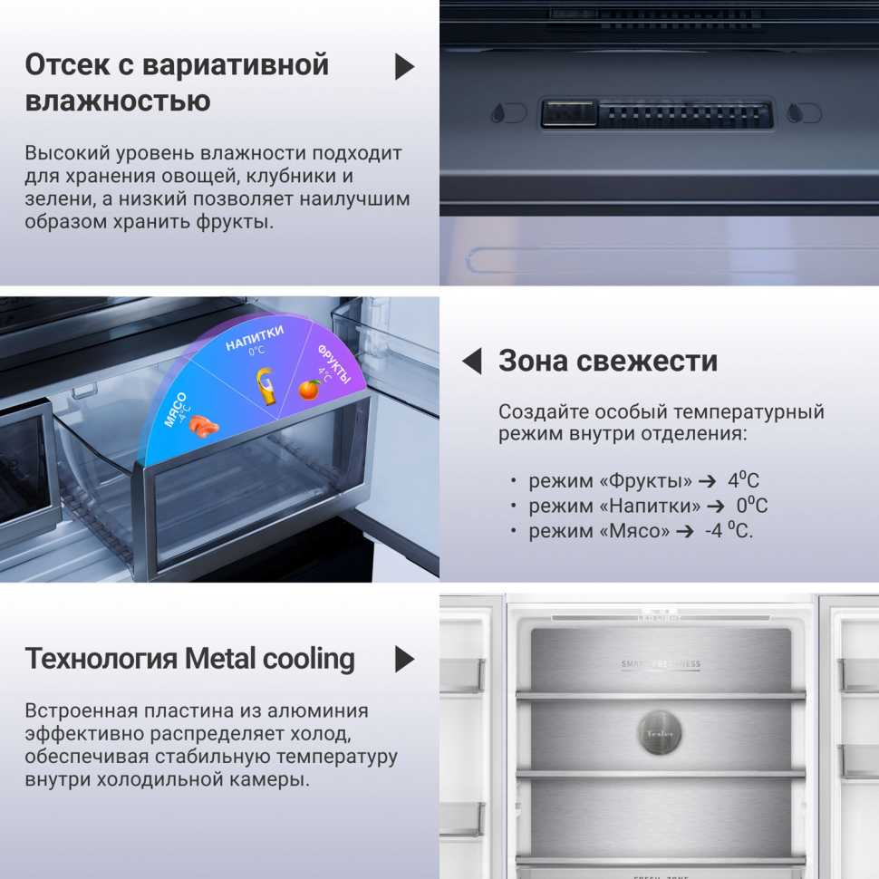 Многокамерный холодильник Tesler RFD-427BI GRAPHITE