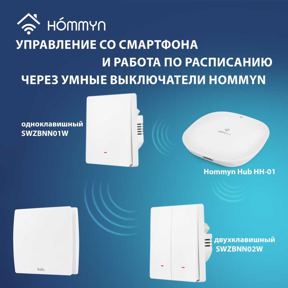 Вентилятор вытяжной Ballu BAF-SL 120 V с обратным клапаном