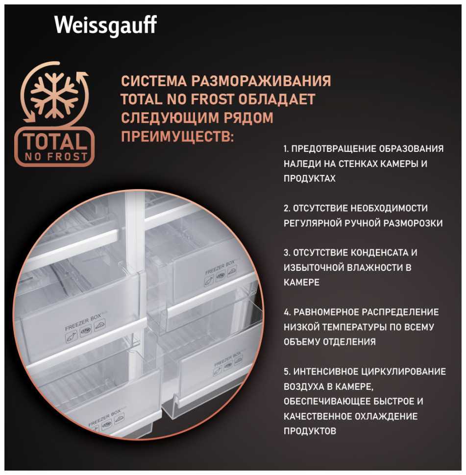 Холодильник Side-by-Side Weissgauff WCD 450 BEG NoFrost Inverter