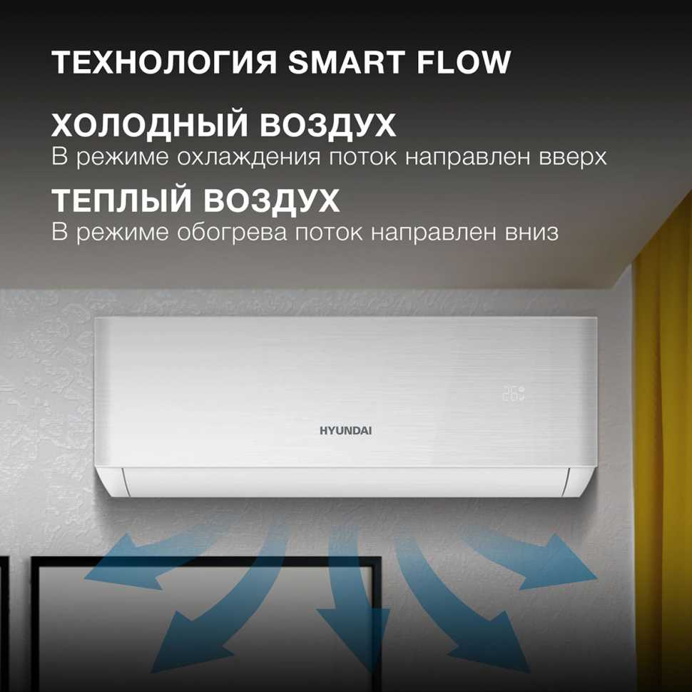 Сплит-система Hyundai HAC-18/T-PRO, белый