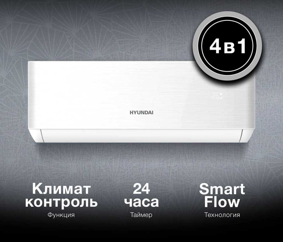 Сплит-система Hyundai HAC-12/T-PRO, белый