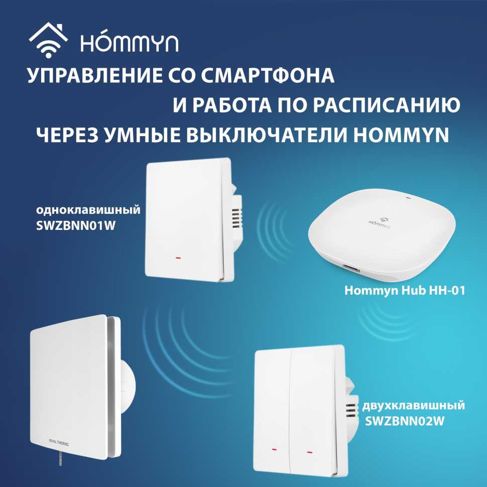 Вентилятор вытяжной Royal Thermo Sunset RAFS 100 P с тяговым выключателем