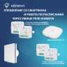 Вентилятор вытяжной Royal Thermo Sunset RAFS 100 P с тяговым выключателем