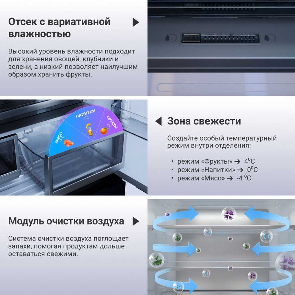 Многокамерный холодильник Tesler RCD-547BI GRAPHITE