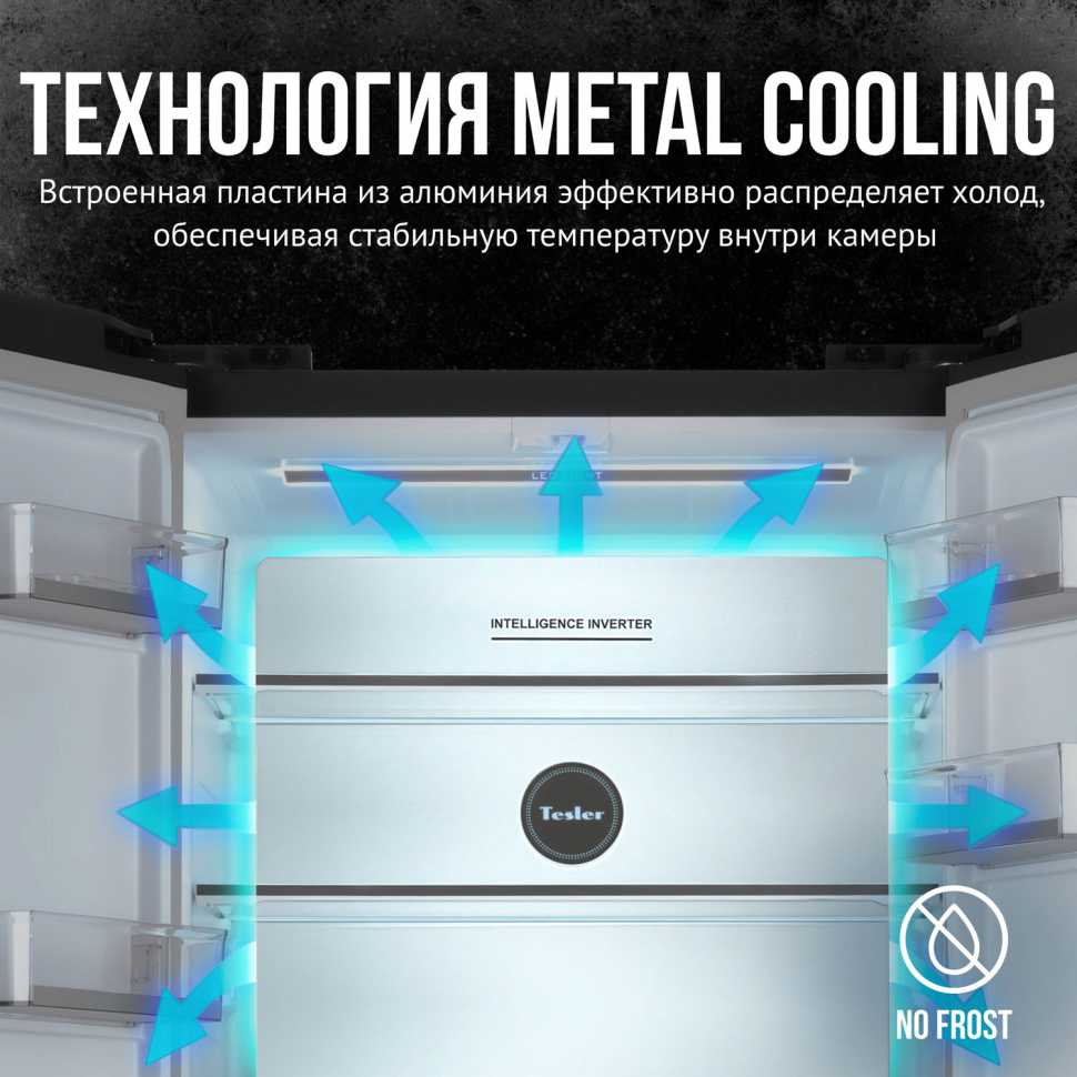 Многокамерный холодильник Tesler RCD-547BI GRAPHITE