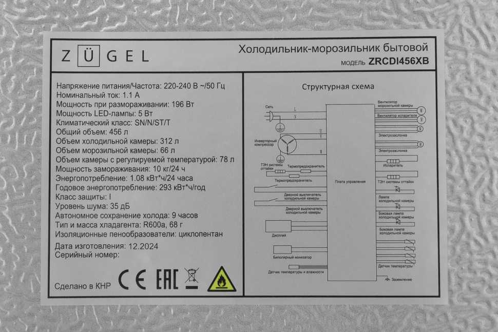 Многокамерный холодильник Zugel ZRCDI456XB