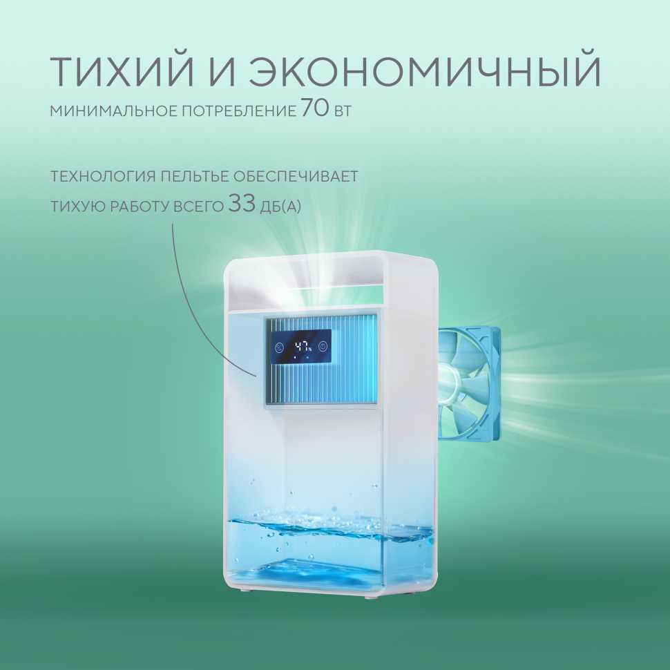 Осушитель воздуха Ballu BD1EL