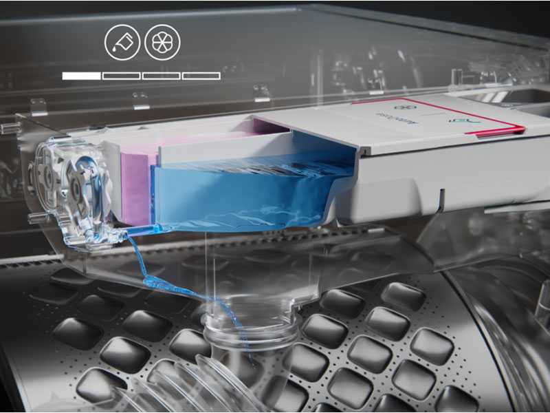 Стиральная машина с сушкой AEG LWR73164Q