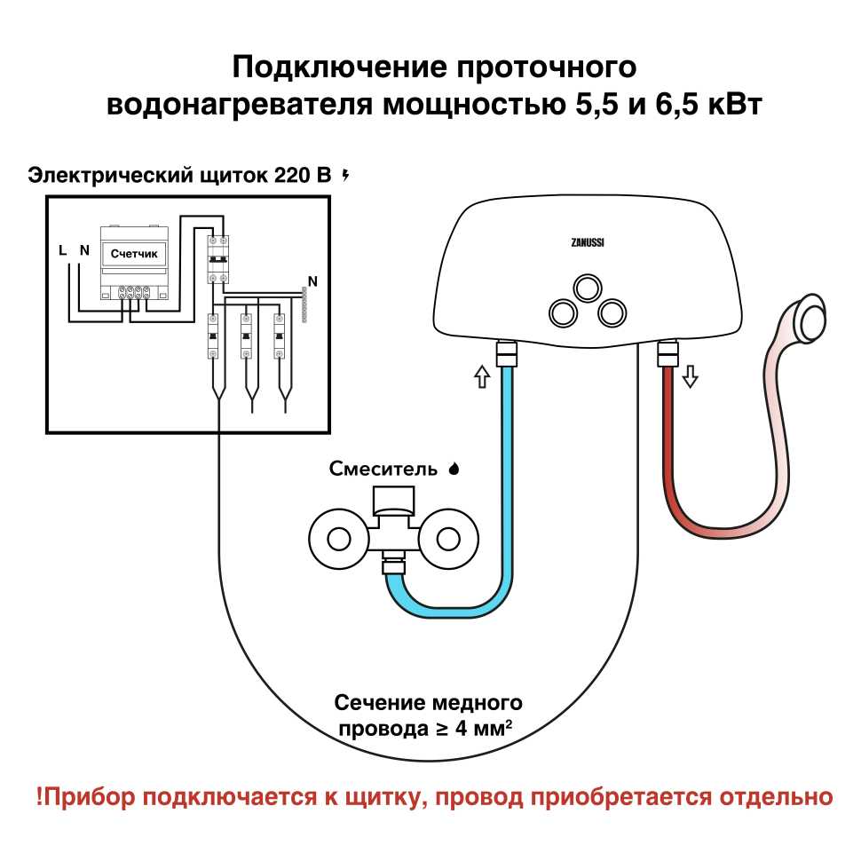 Водонагреватель проточный Zanussi 3-logic 5,5 S (душ)