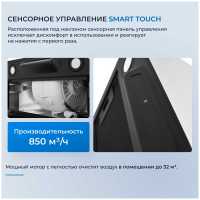 Вытяжка Zugel ZHI523B черная