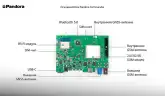 Автосигнализация Pandora Commander