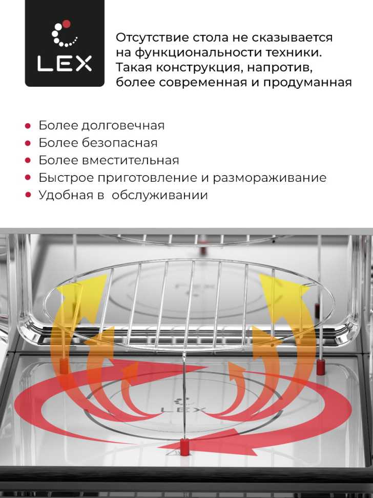 Встраиваемая микроволновая печь СВЧ LEX BIMO 25.03 INOX