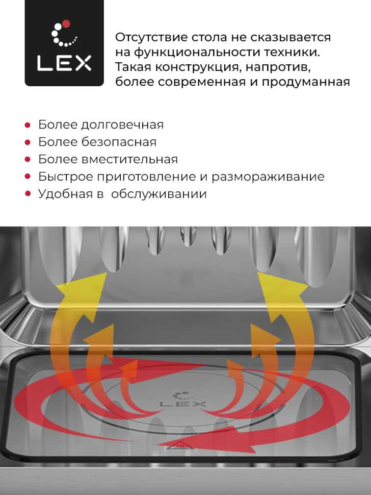 Встраиваемая микроволновая печь СВЧ LEX BIMO 20.07 INOX