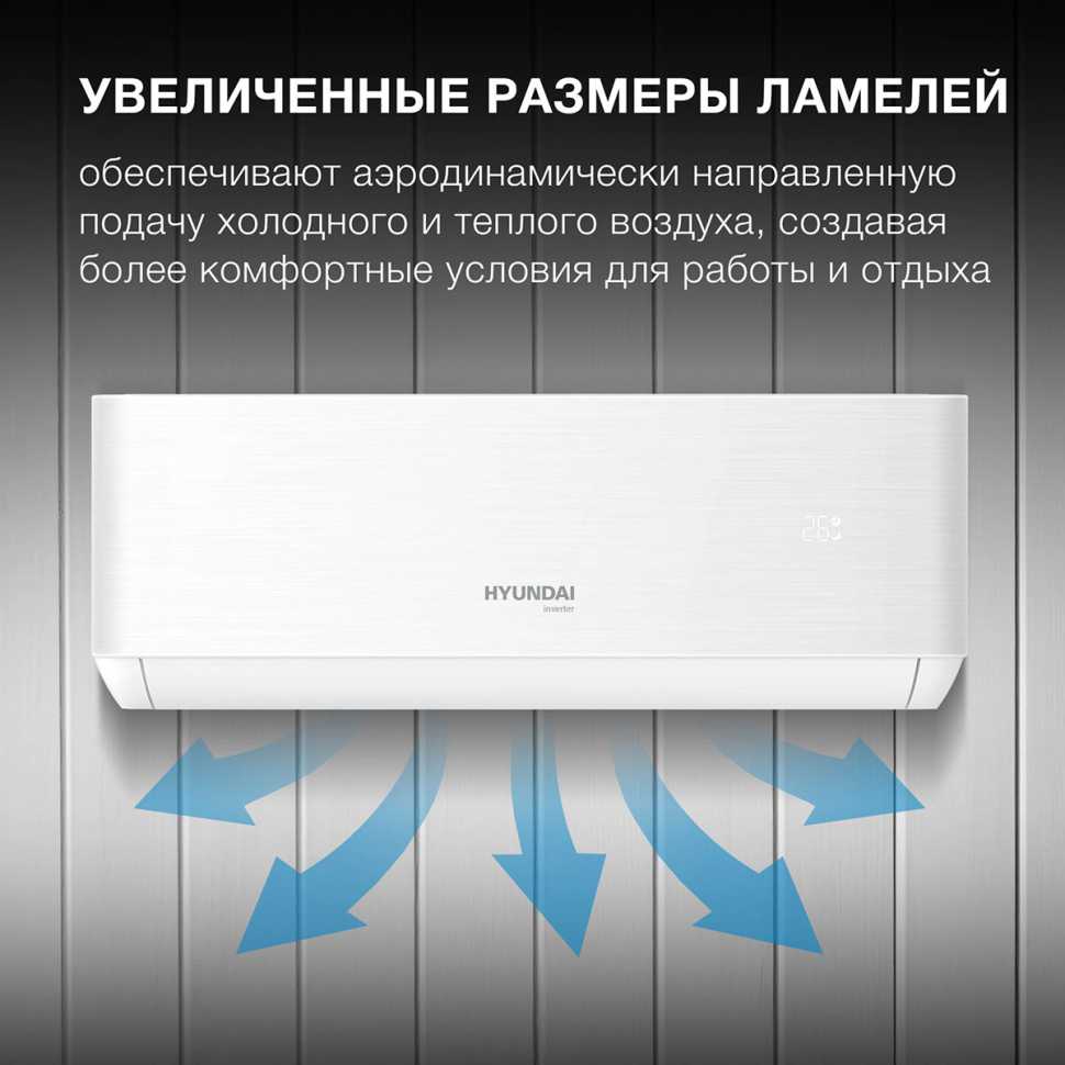 Сплит-система Hyundai HAC-12i/T-PRO, белый
