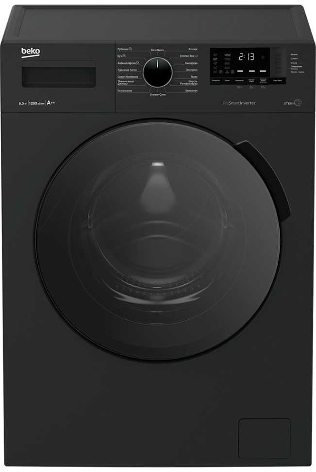 Стиральная машина Beko WSPE6H612A RU KZ A1 PRBXXL B7S E40