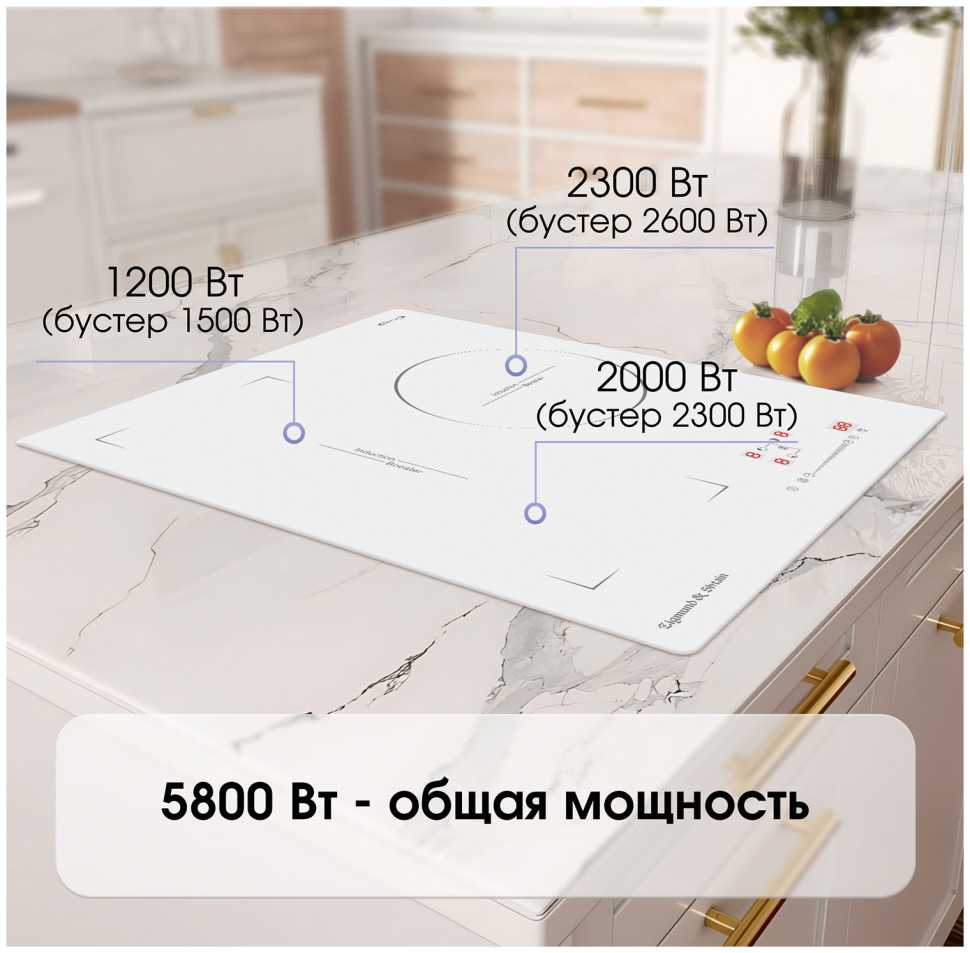 Электрическая варочная панель Zigmund & Shtain CI 49.4 W