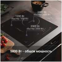 Электрическая варочная панель Zigmund &amp; Shtain CI 49.4 B