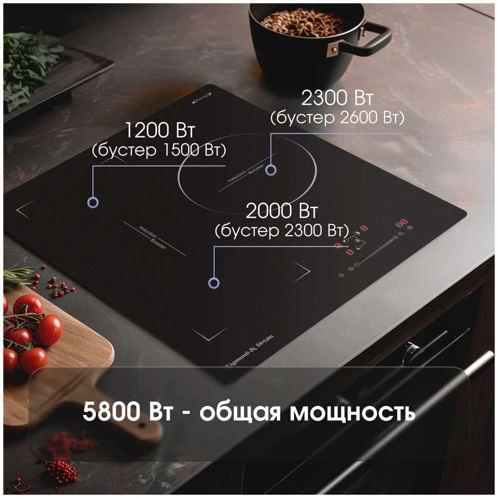 Электрическая варочная панель Zigmund & Shtain CI 49.4 B