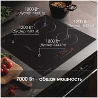 Электрическая варочная панель Zigmund &amp; Shtain CI 46.6 B