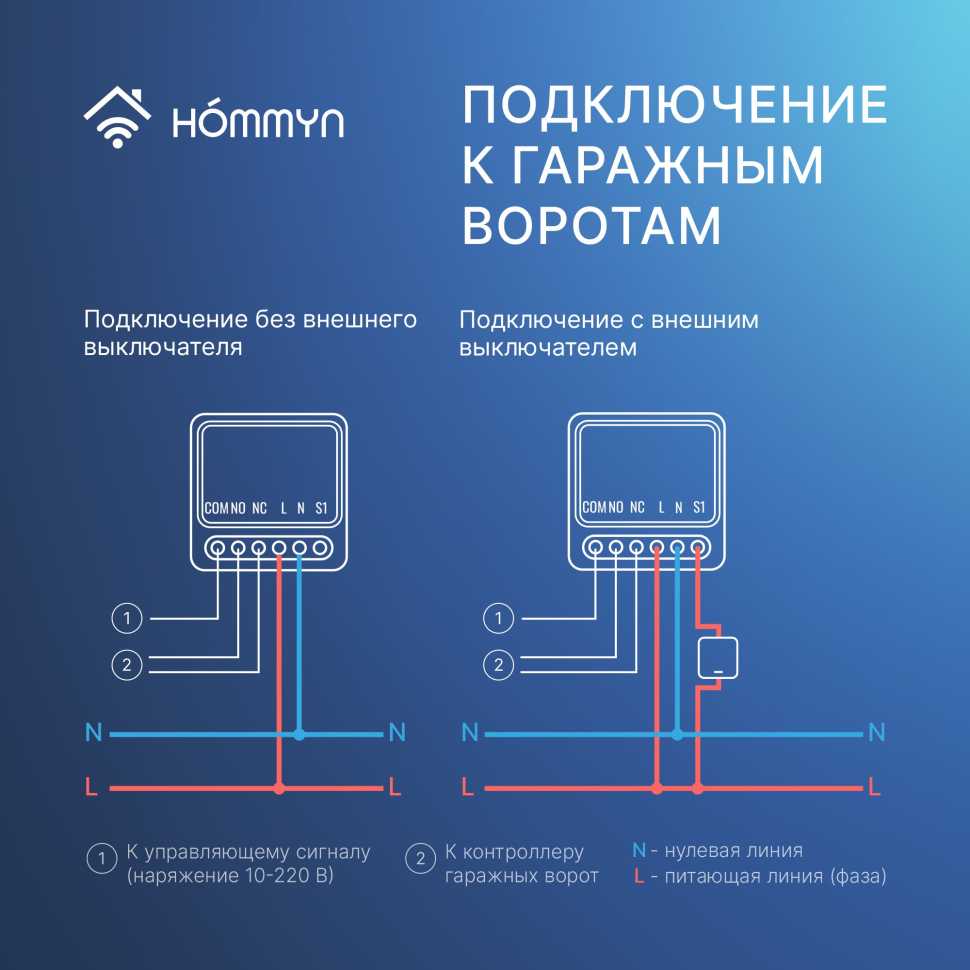 Модуль реле HOMMYN с сухим контактом 1 канал DCRLZBN01