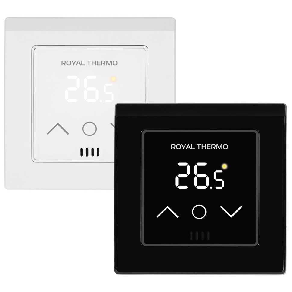 Мат нагревательный Royal Thermo Flat Mat RTFM 2-150-7 с терморегулятором RTS-16