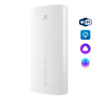 Водонагреватель Electrolux EWH 50 Regency