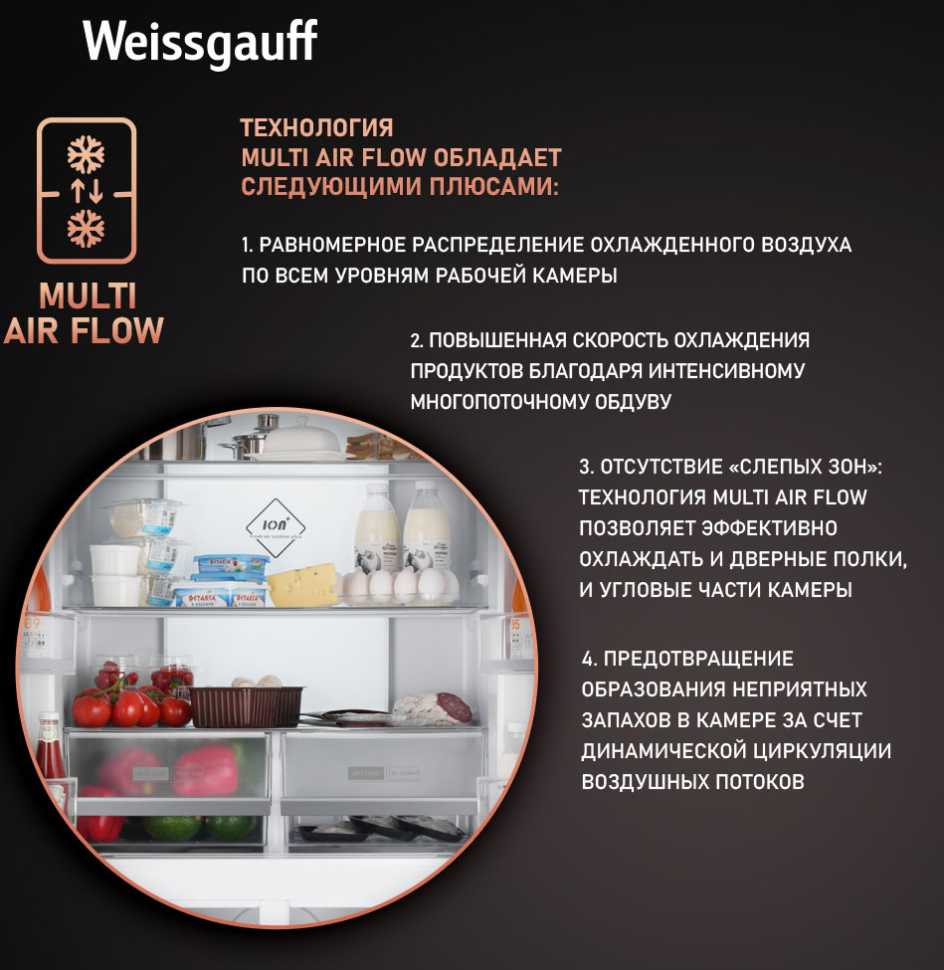 Многокамерный холодильник Weissgauff WCD 450 White Rock Glass NoFrost Inverter