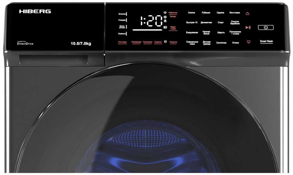 Стиральная машина с сушкой Hiberg i-DDQ9 - 10714 Sd