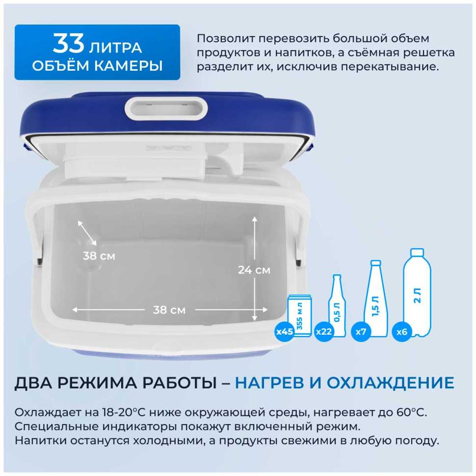 Автомобильный холодильник Zugel ZCR33 синий