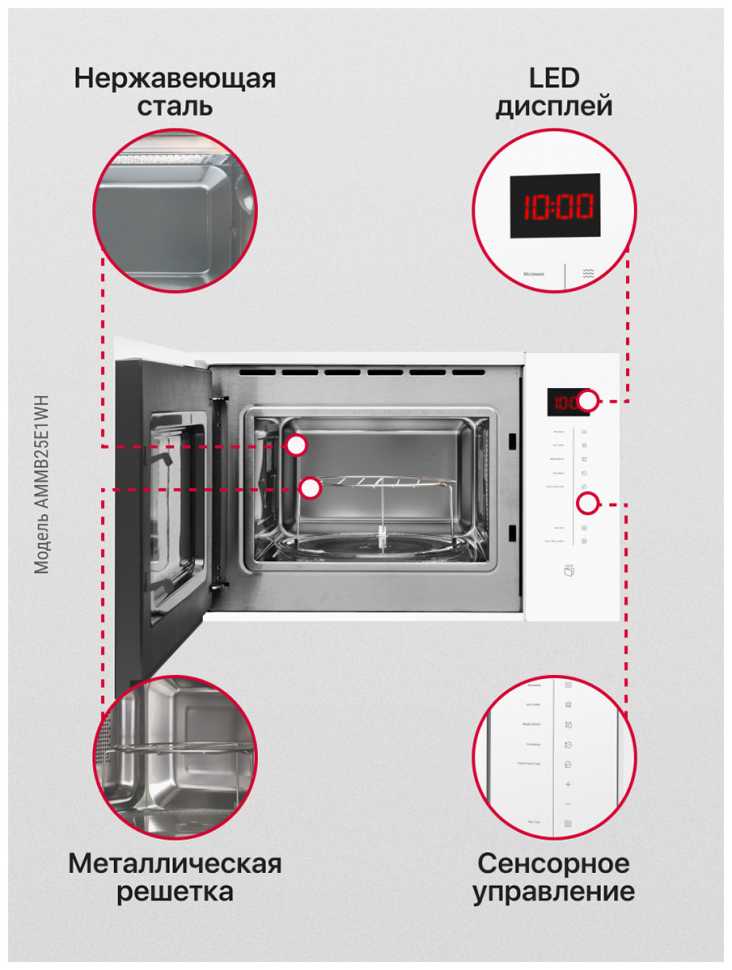 Встраиваемая микроволновая печь СВЧ Hansa AMMB25E1WH, белый