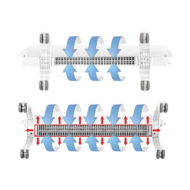 Комплект Ballu Transformer с блоком управления BEC/EVU-2000-M (механический)