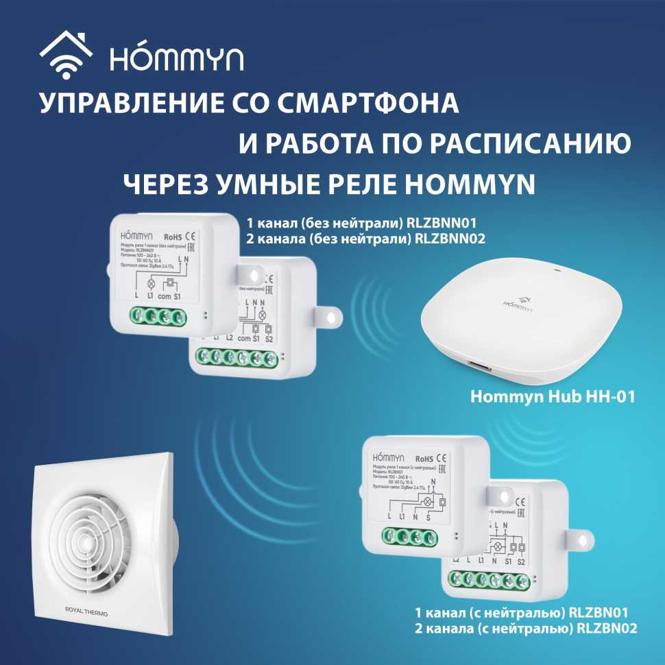 Вентилятор вытяжной Royal Thermo Sunrise RAFR 120