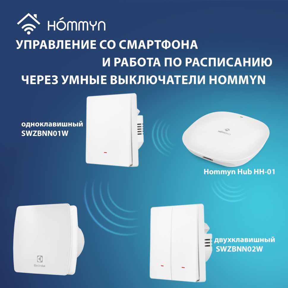Вентилятор вытяжной Electrolux серии Glass EAFG-120 white