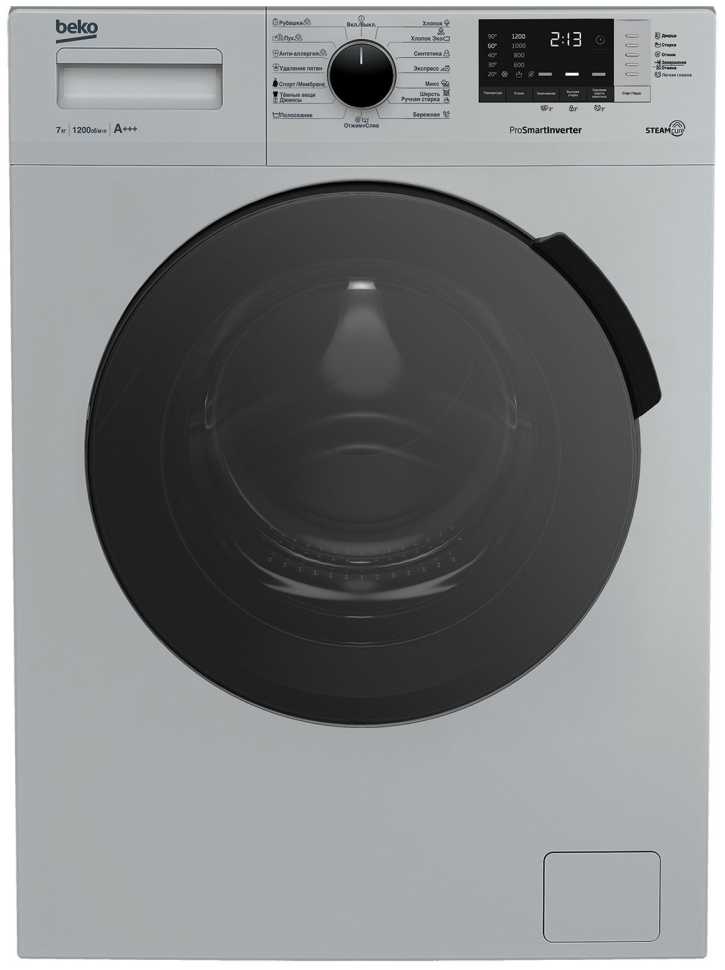 Стиральная машина Beko RSPE78612S