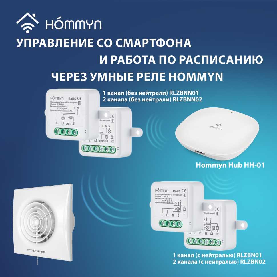 Вентилятор вытяжной Royal Thermo Sunrise RAFR 120 P с тяговым выключателем