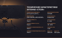 Усилитель сигнала &quot;Стезя&quot; 2.4 ГГц, 5.2 ГГц и 5.8 ГГц