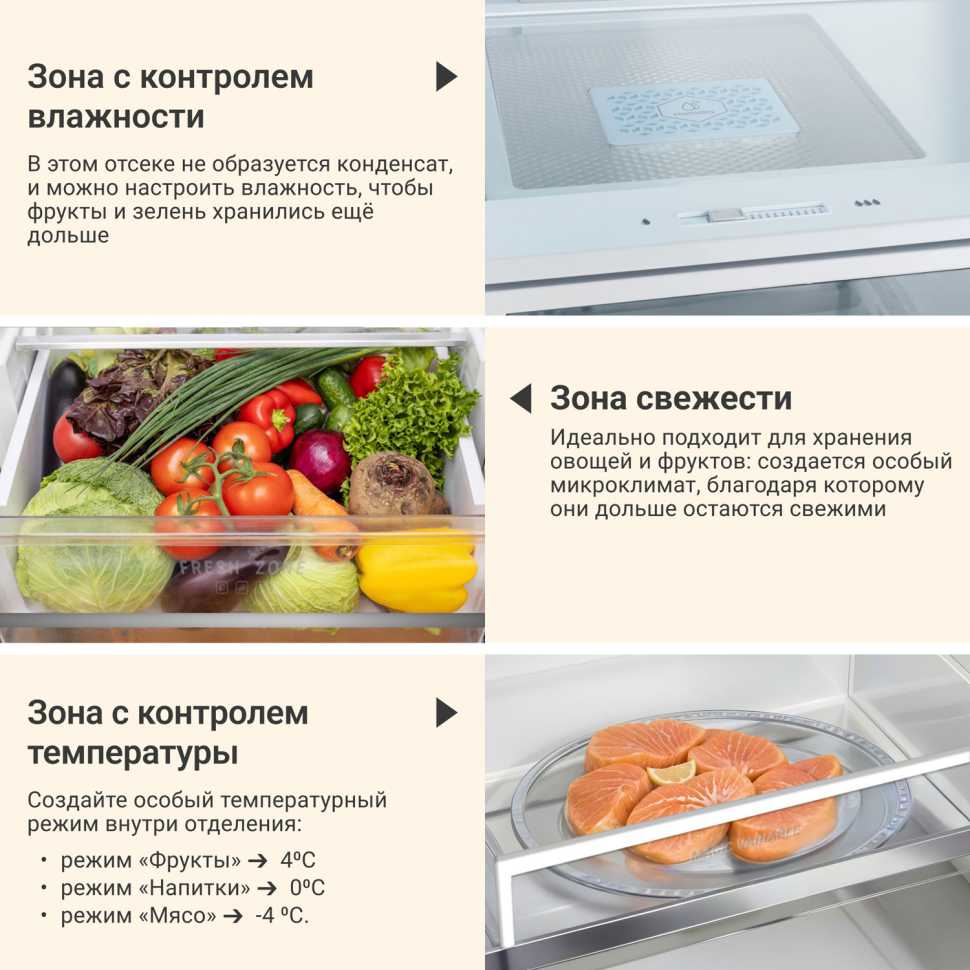 Многокамерный холодильник Tesler RFD-427BI SPARKLING GREY