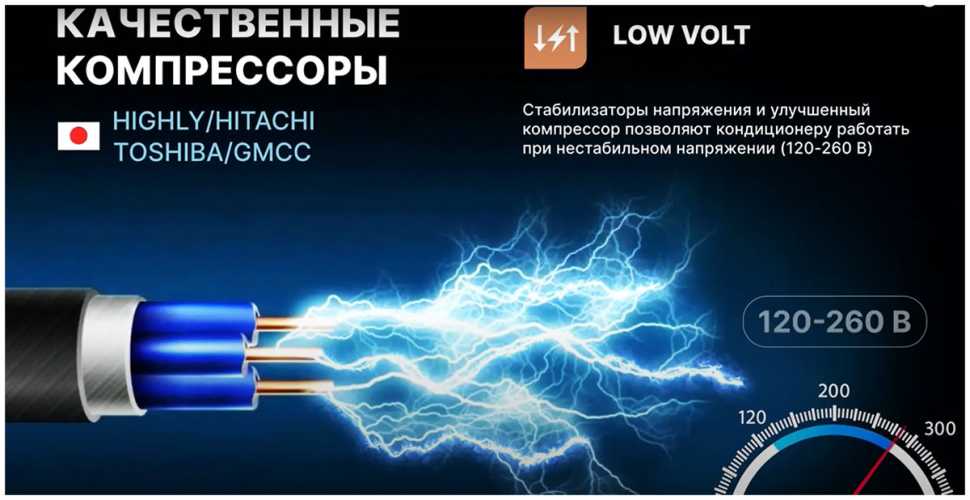 Сплит-система Centek CT-65BDC07 инвертор