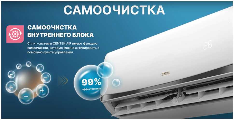 Сплит-система Centek CT-65BDC07 инвертор