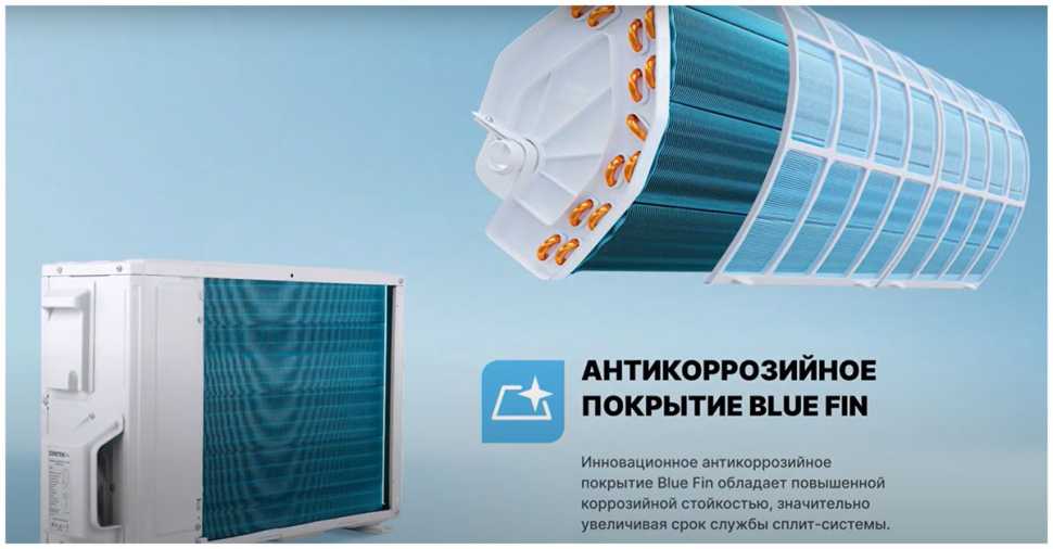 Сплит-система Centek CT-65BDC07 инвертор