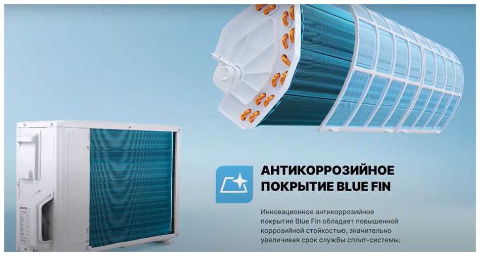 Сплит-система Centek CT-65CDC18 инвертор