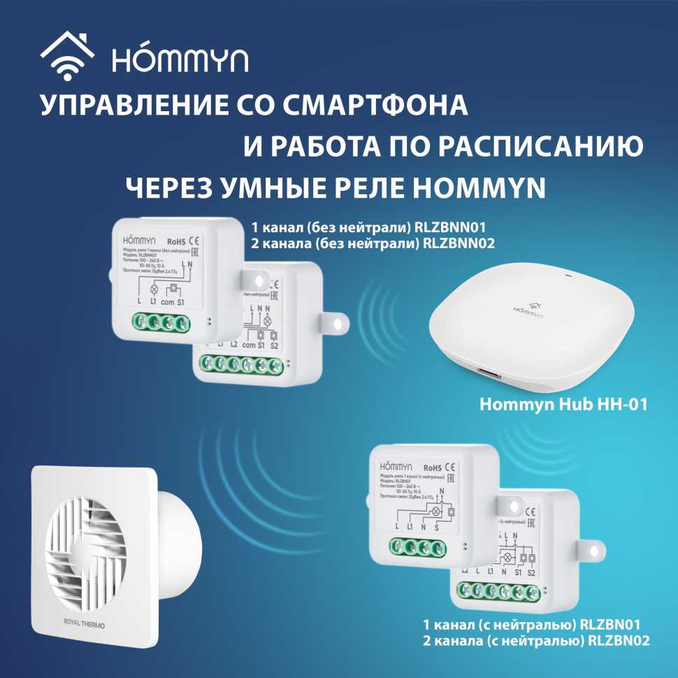Вентилятор вытяжной Royal Thermo Trident RAFT 100 HT с таймером и гигростатом