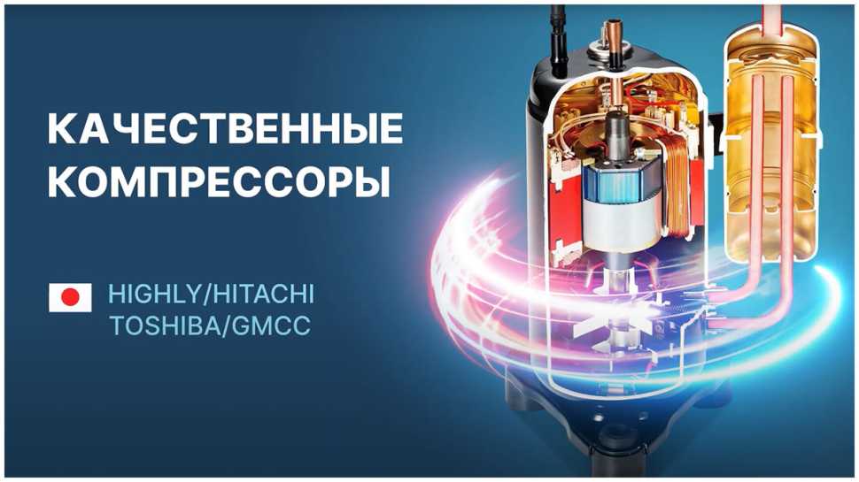 Сплит-система Centek CT-65J07