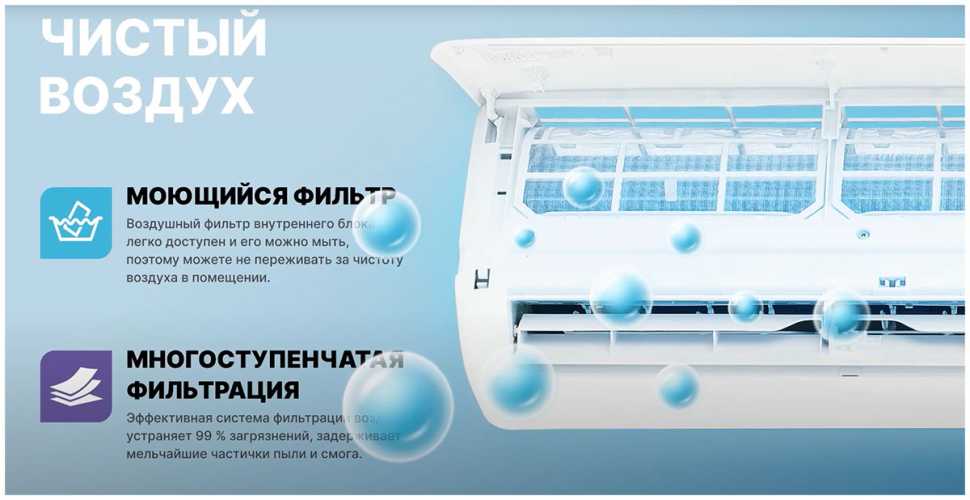 Сплит-система Centek CT-65J07