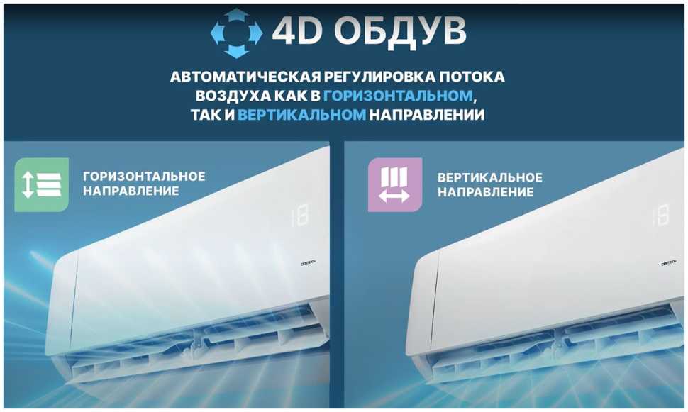 Сплит-система Centek CT-65J07