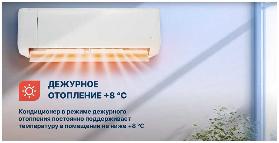 Сплит-система Centek CT-65J07