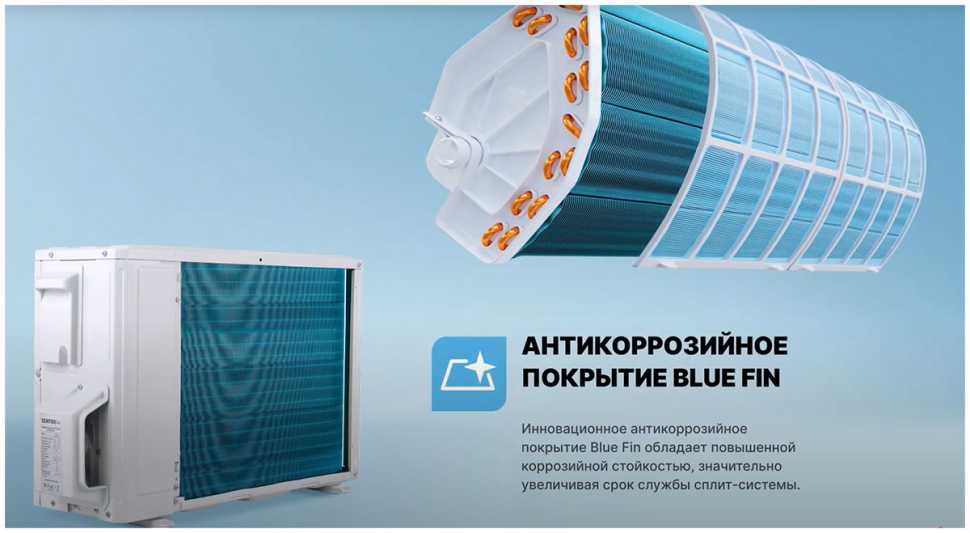 Сплит-система Centek CT-65J07