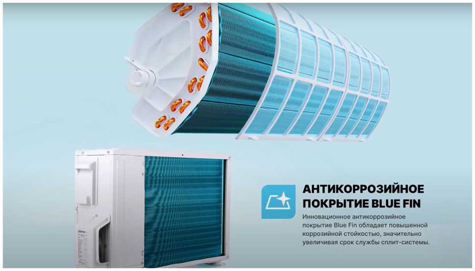 Сплит-система Centek CT-65K09, Wi-Fi, инвертор